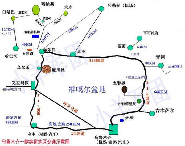 暢游北疆之喀納斯線(xiàn)